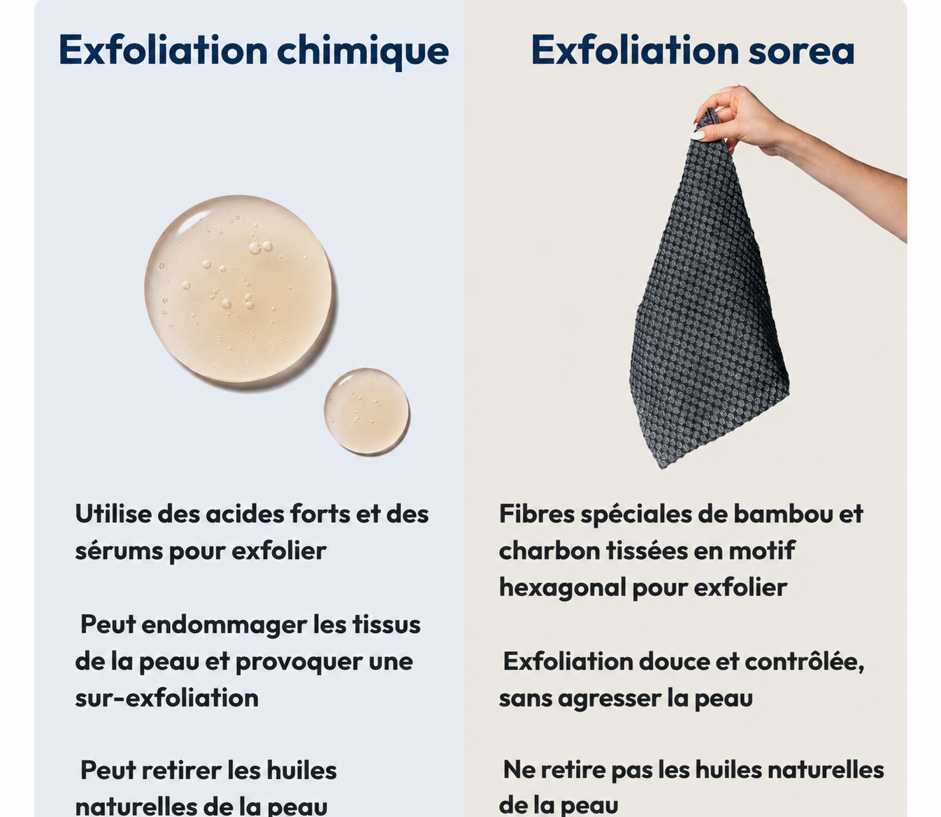 Serviette de douche exfoliante Sorea